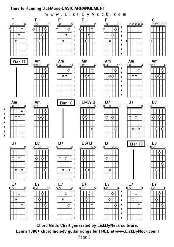 Chord Grids Chart of chord melody fingerstyle guitar song-Time Is Running Out-Muse-BASIC ARRANGEMENT,generated by LickByNeck software.